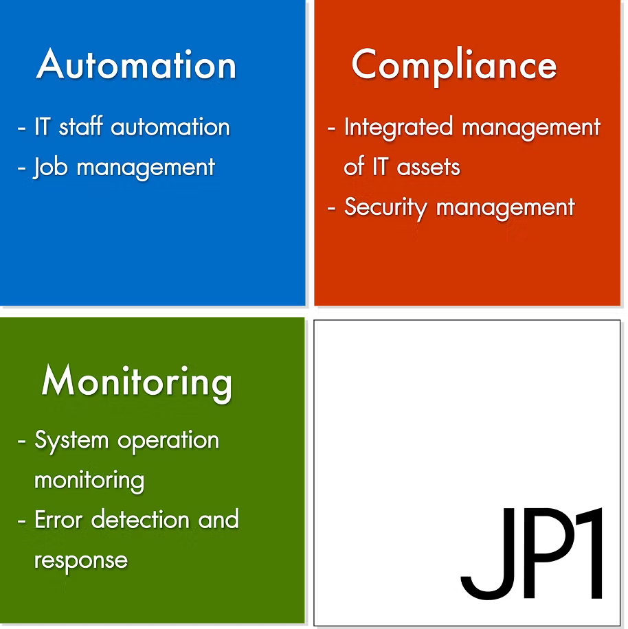 JP1 Asset Management